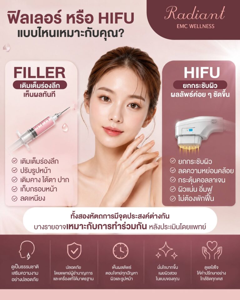 ฟิลเลอร์ หรือ HIFU