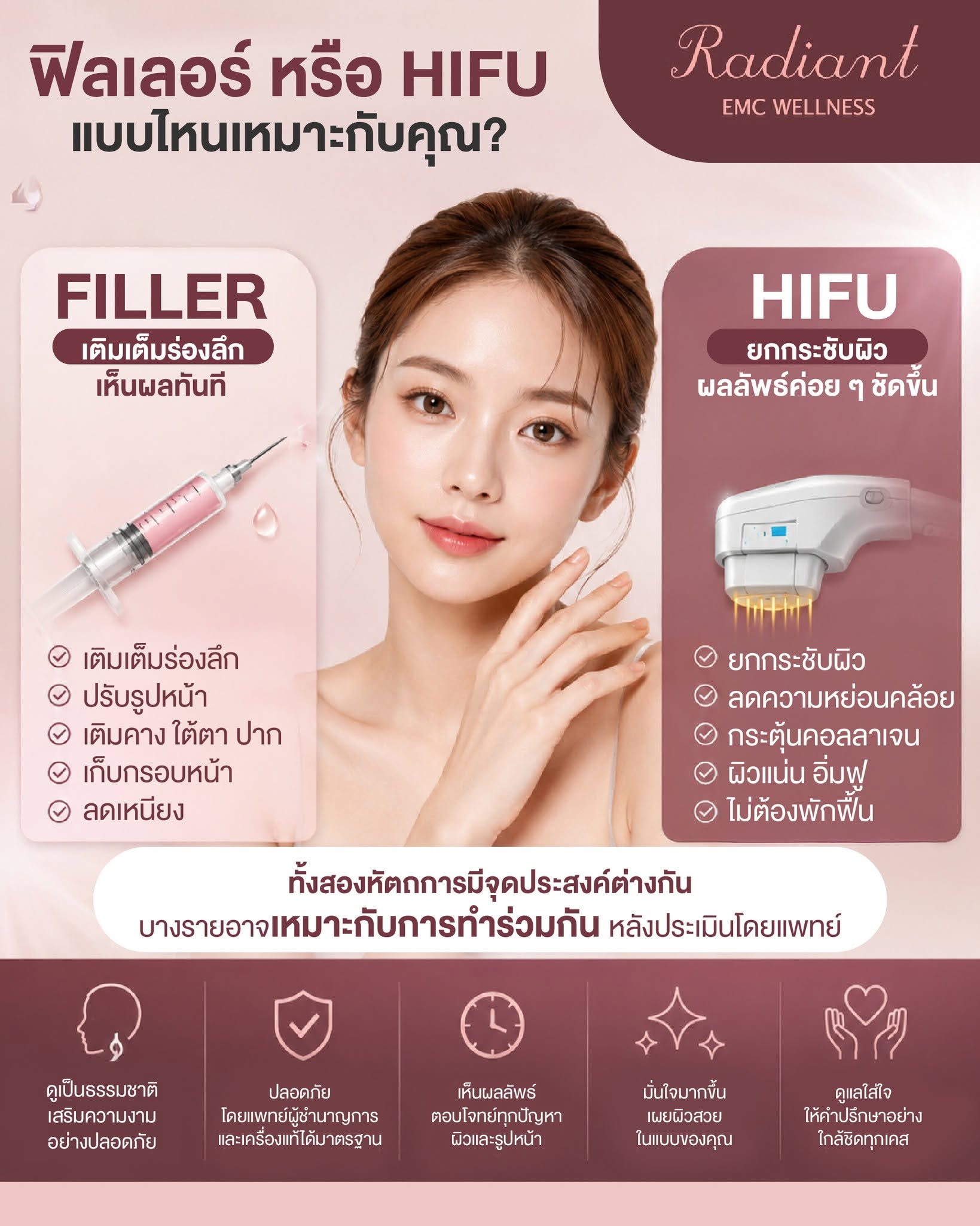 ฟิลเลอร์ หรือ HIFU