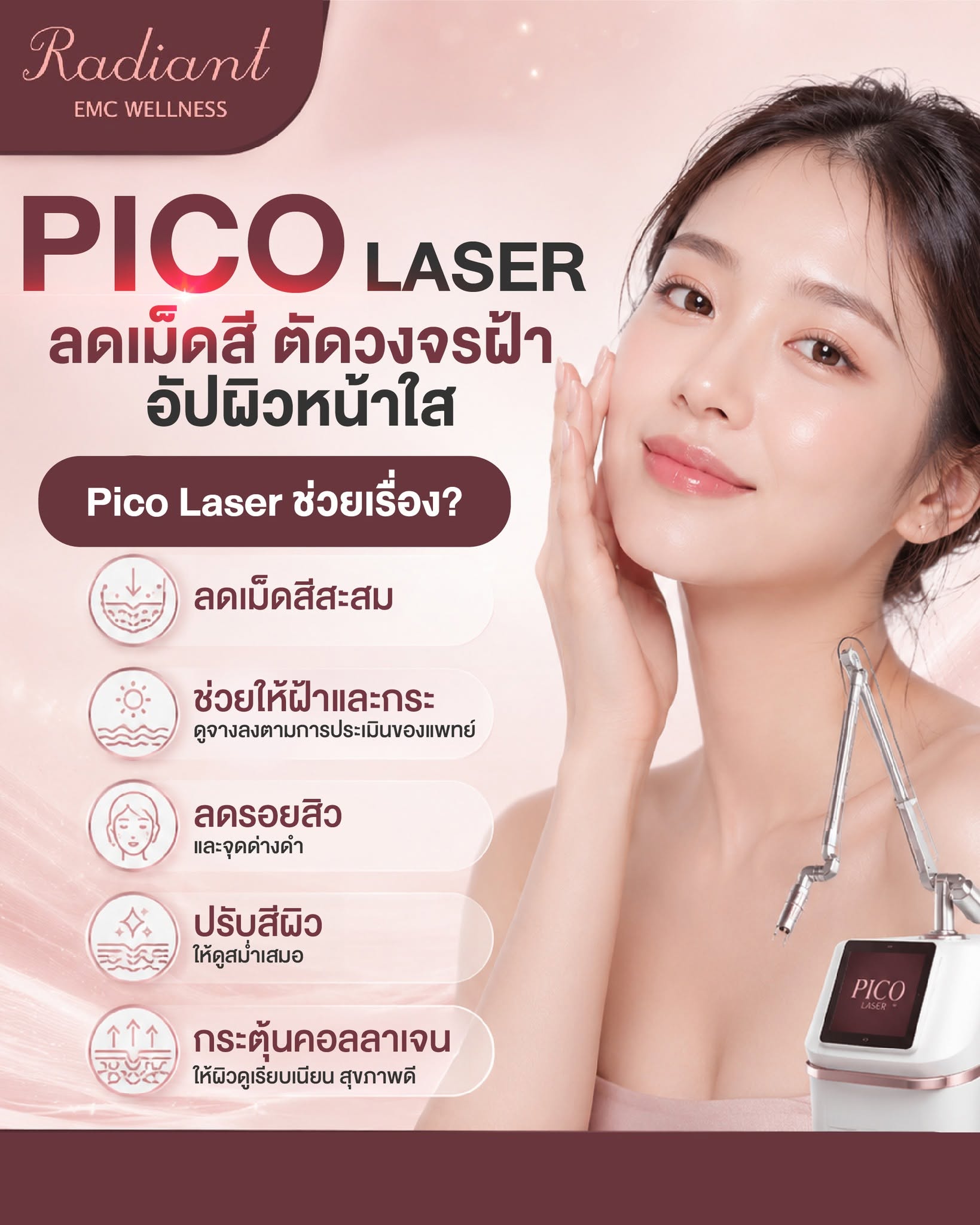 PICO LASER