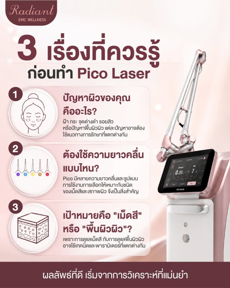 Pico Laser