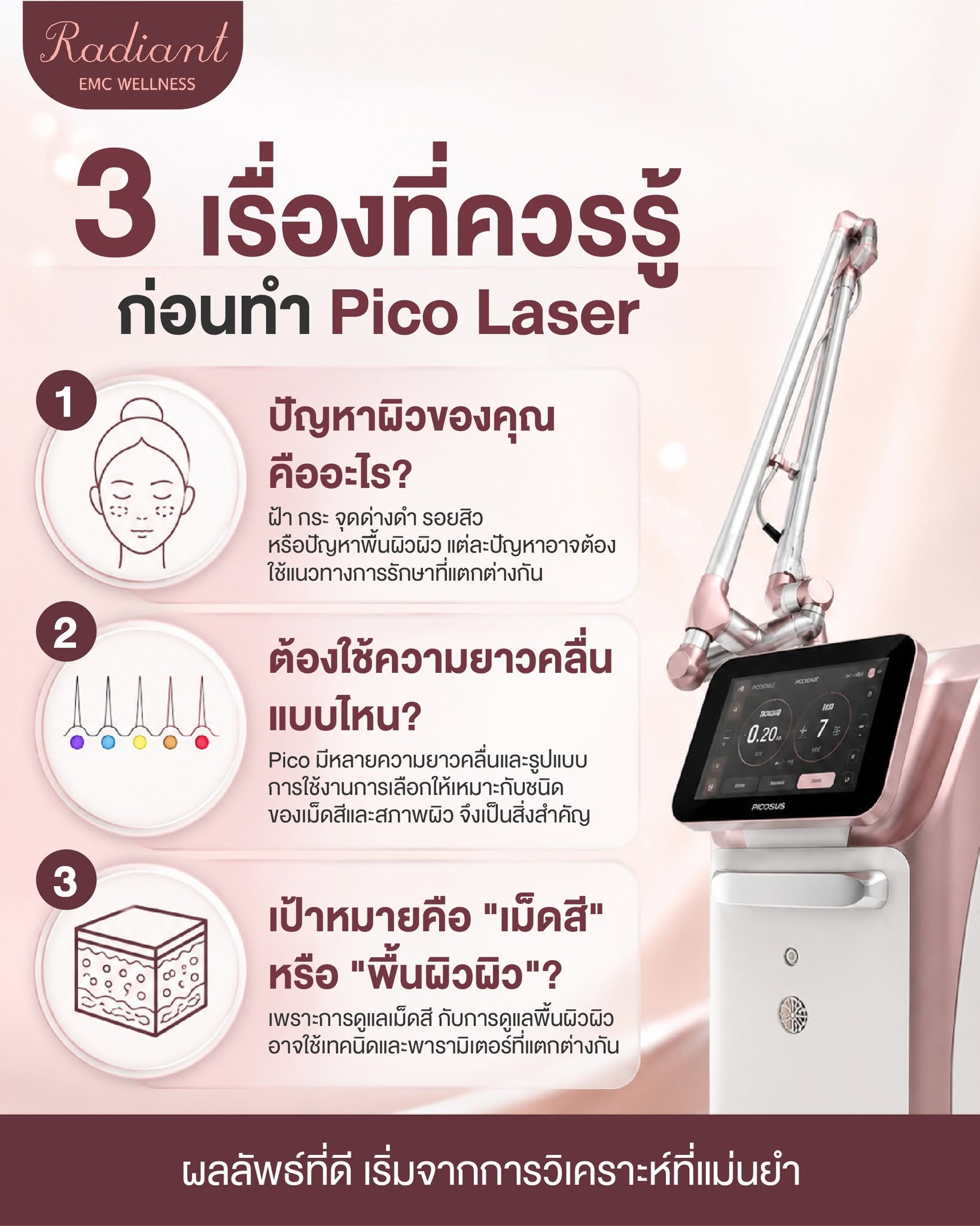 Pico Laser