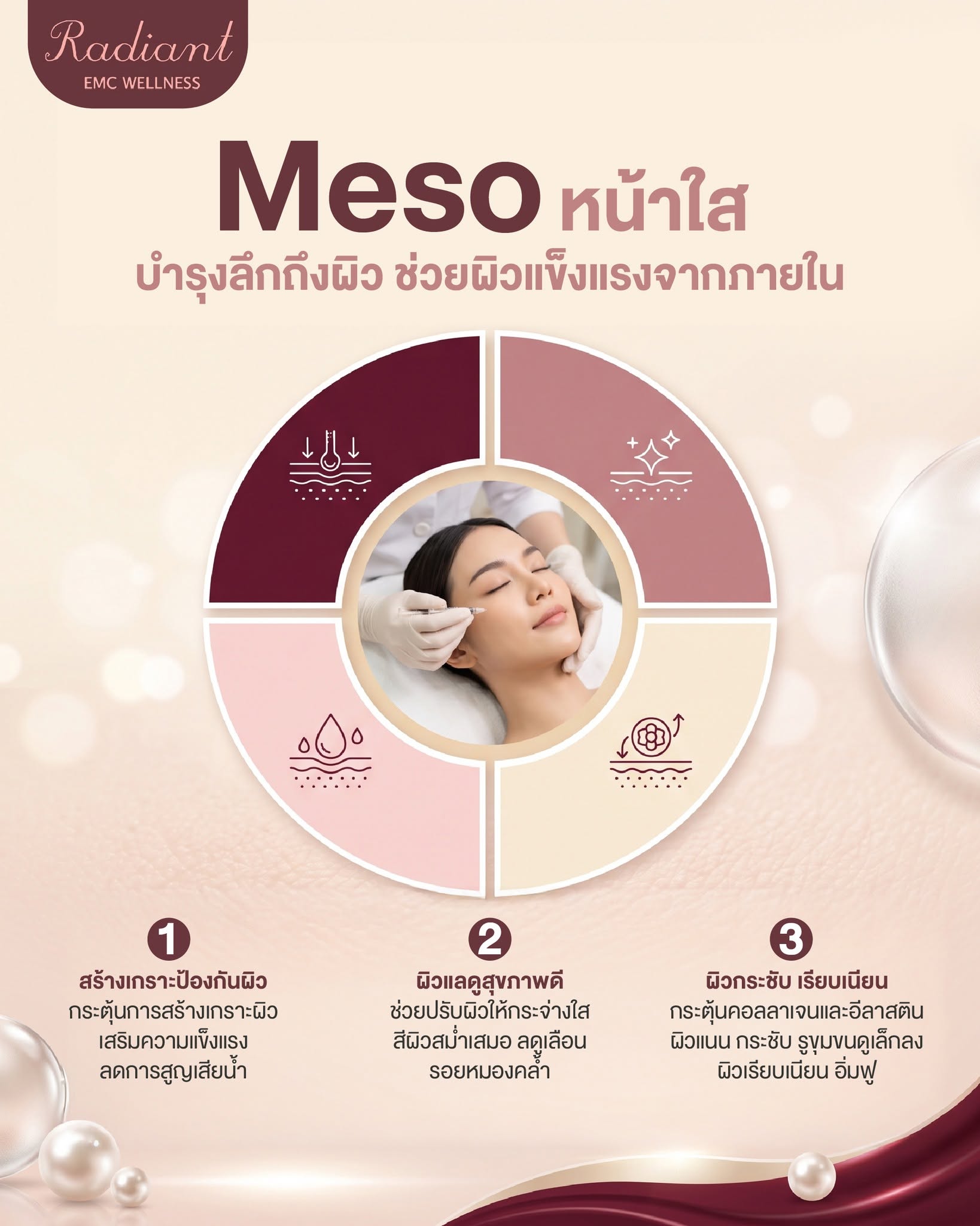 Meso หน้าใส