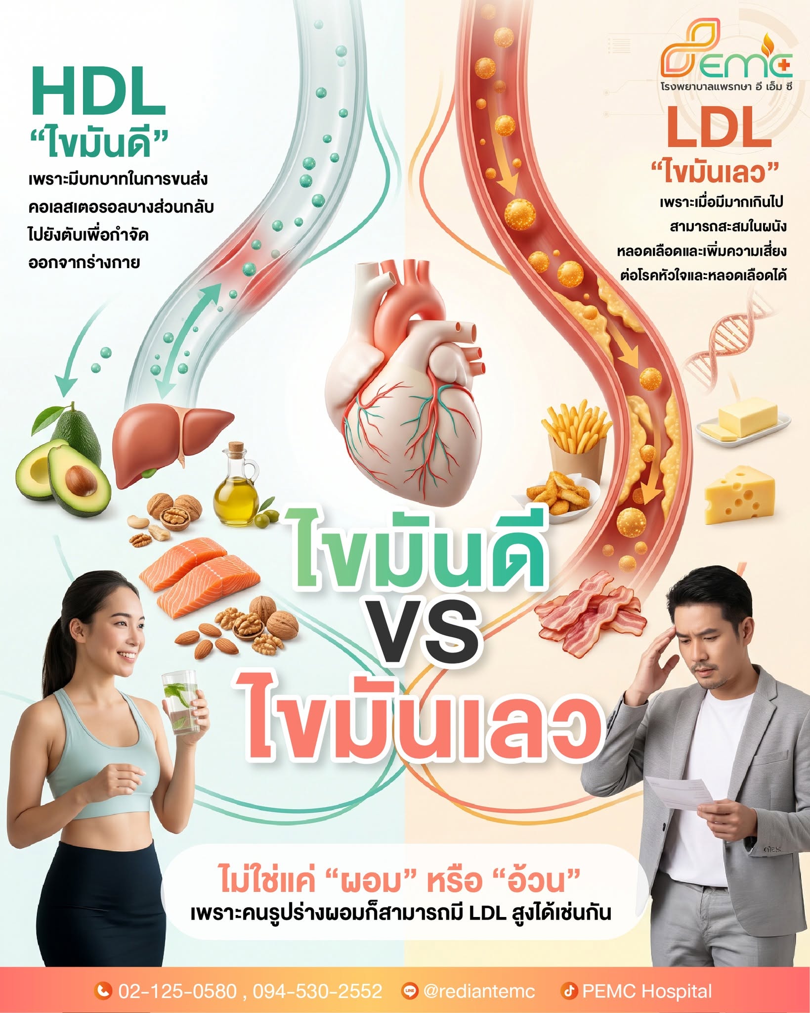 ไขมัน