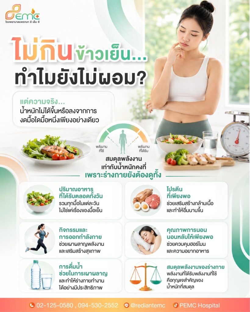 ไม่กินข้าวเย็น