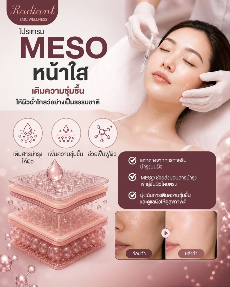 MESO หน้าใส