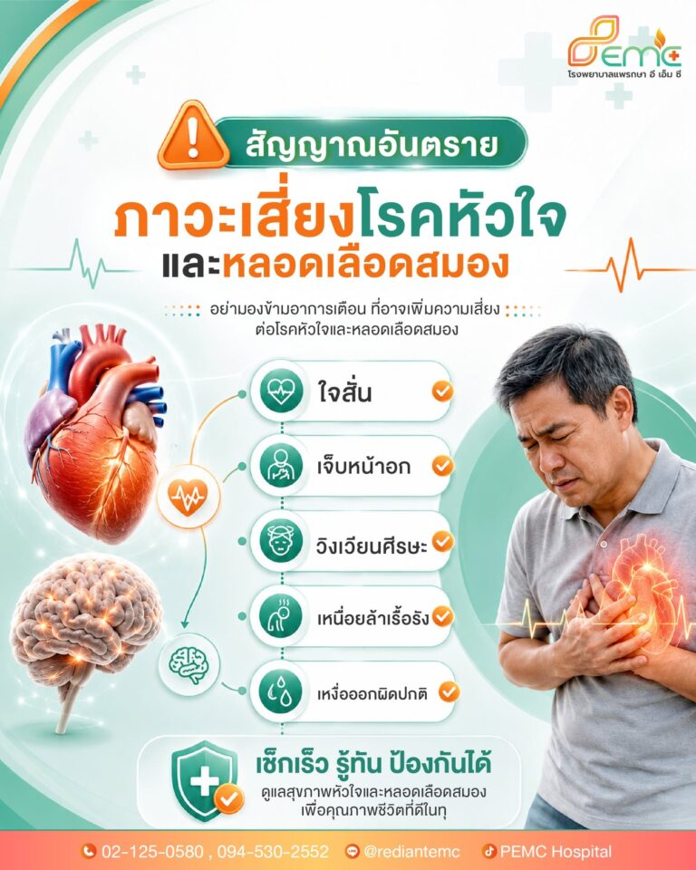 โรคหัวใจและหลอดเลือดสมอง