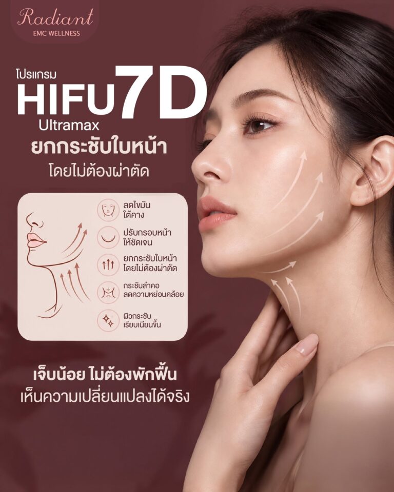 หน้าเริ่มหย่อน