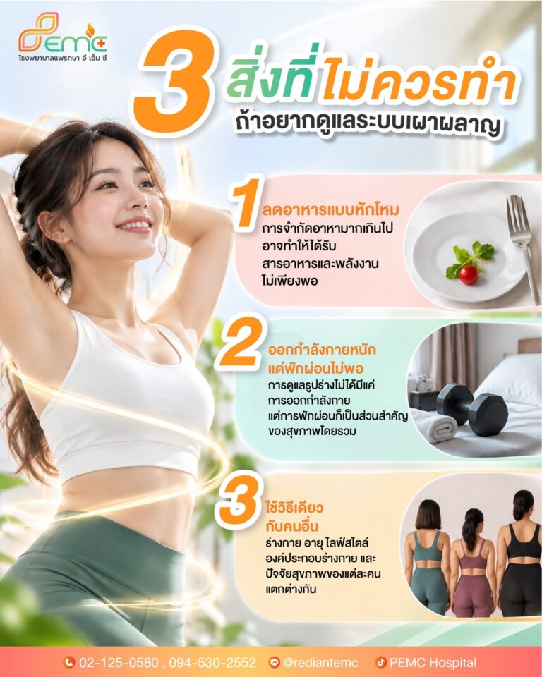 ระบบเผาผลาญ