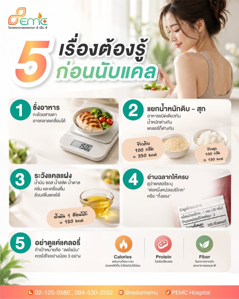 นับแคล