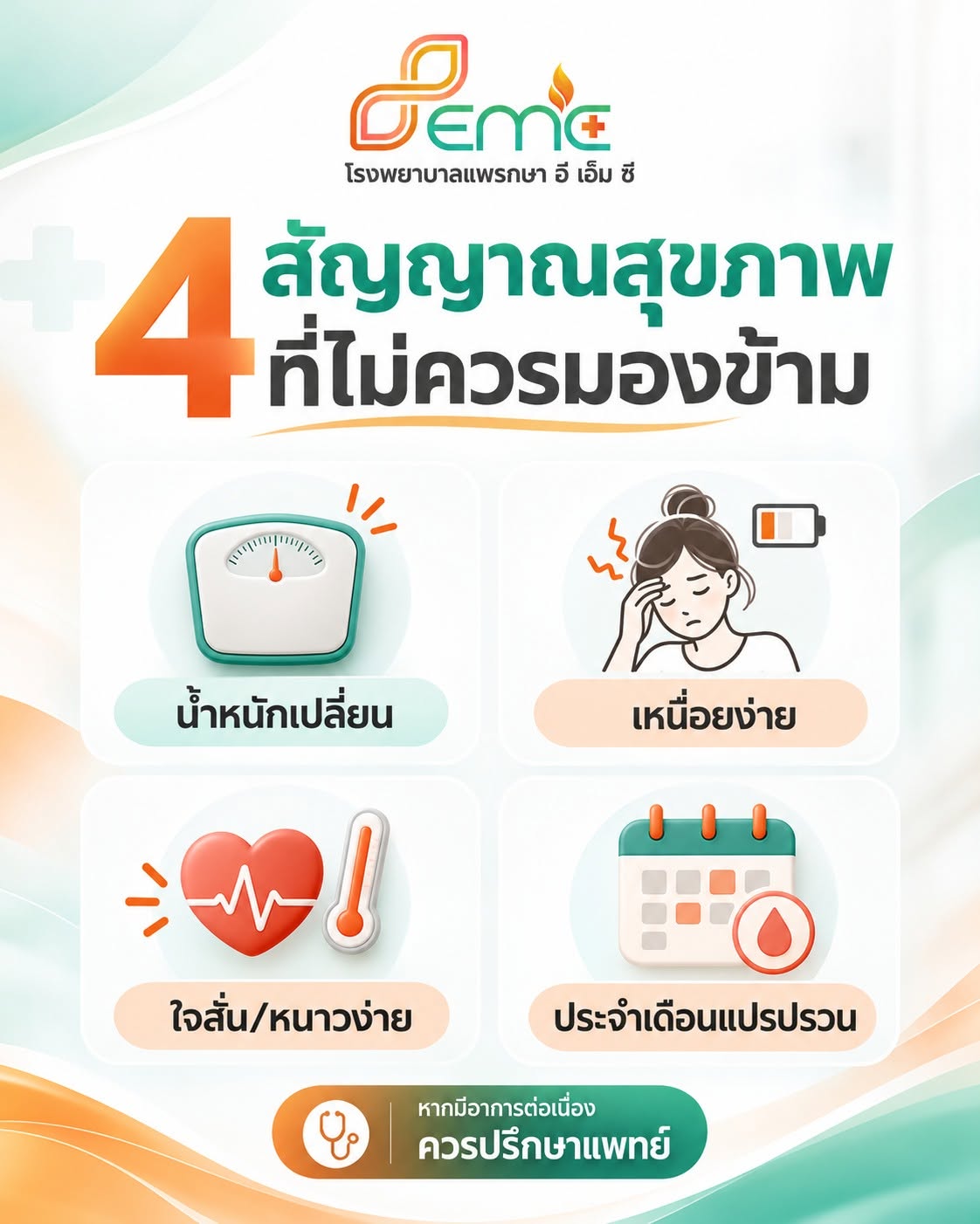 น้ำหนักเปลี่ยน